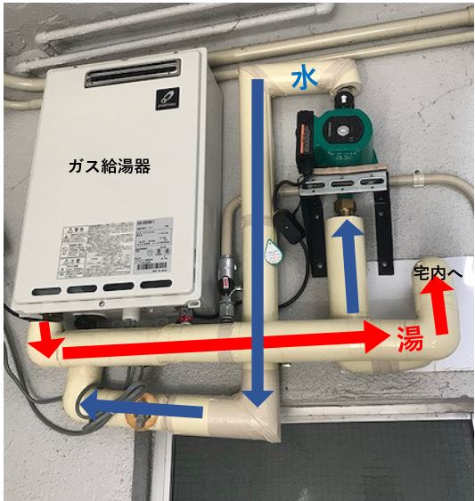 給湯・給水加圧ポンプ(ZPS20-12-180)＠広島市アパート | JAPAN ECOL Co 